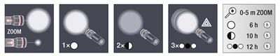 Alumium zoom LED flash light torch